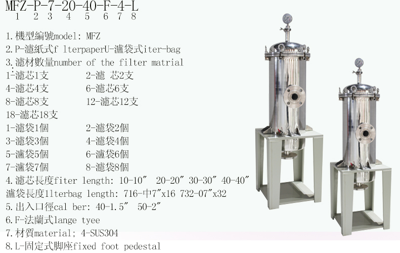 MFZ不銹鋼過濾器