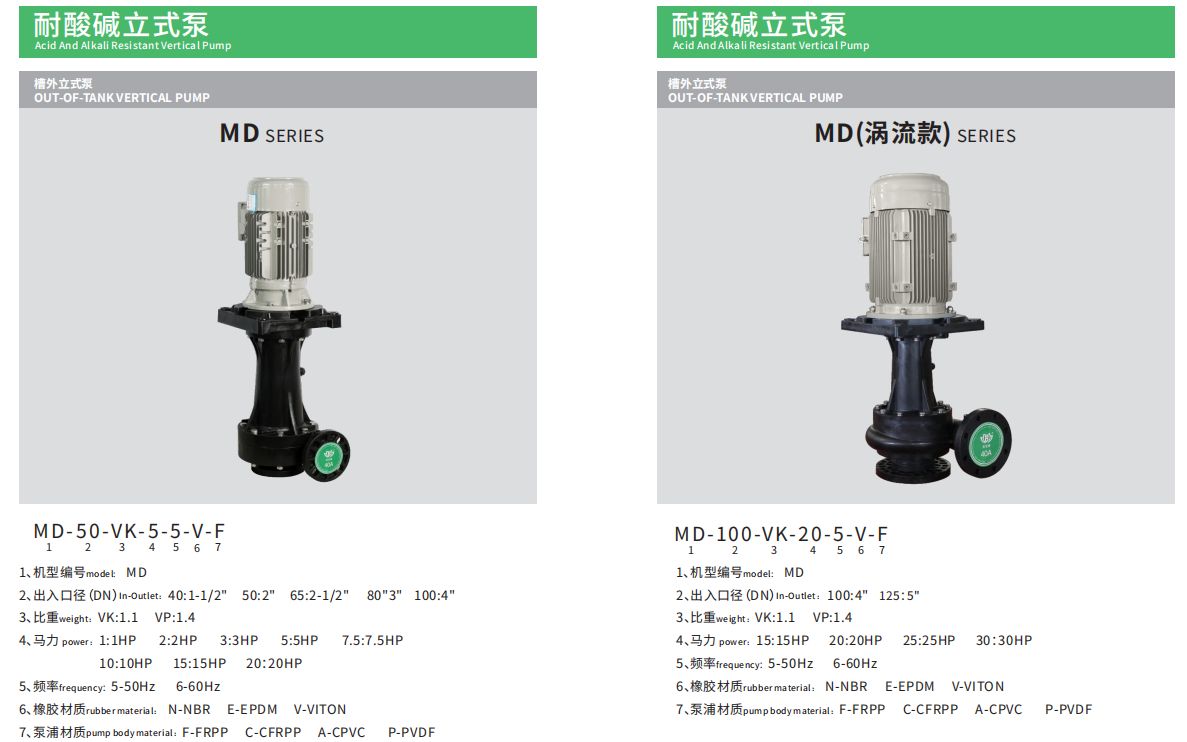 廢氣塔用什么泵？